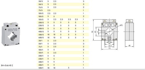 【百科電氣 正泰 電流互感器 BH-0.66Ⅰ400/5 &phi;40 0.2S級(jí)】?jī)r(jià)格,廠家,圖片,電感線圈,樂清市百科電氣-