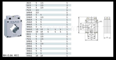 (LMK)BH-0.66 40I 電流互感器 300/1A圖片,(LMK)BH-0.66 40I 電流互感器 300/1A圖片大全,上海金谷電氣科技-
