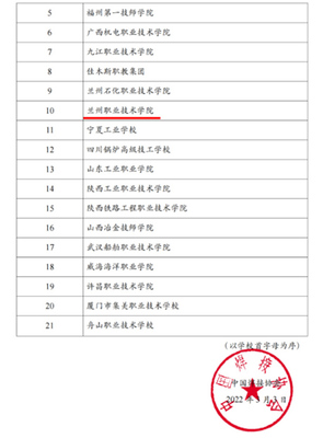 蘭州職業技術學院獲批產教融合型機器人焊接培訓推廣基地，為鑄造機械制造業注入新動能